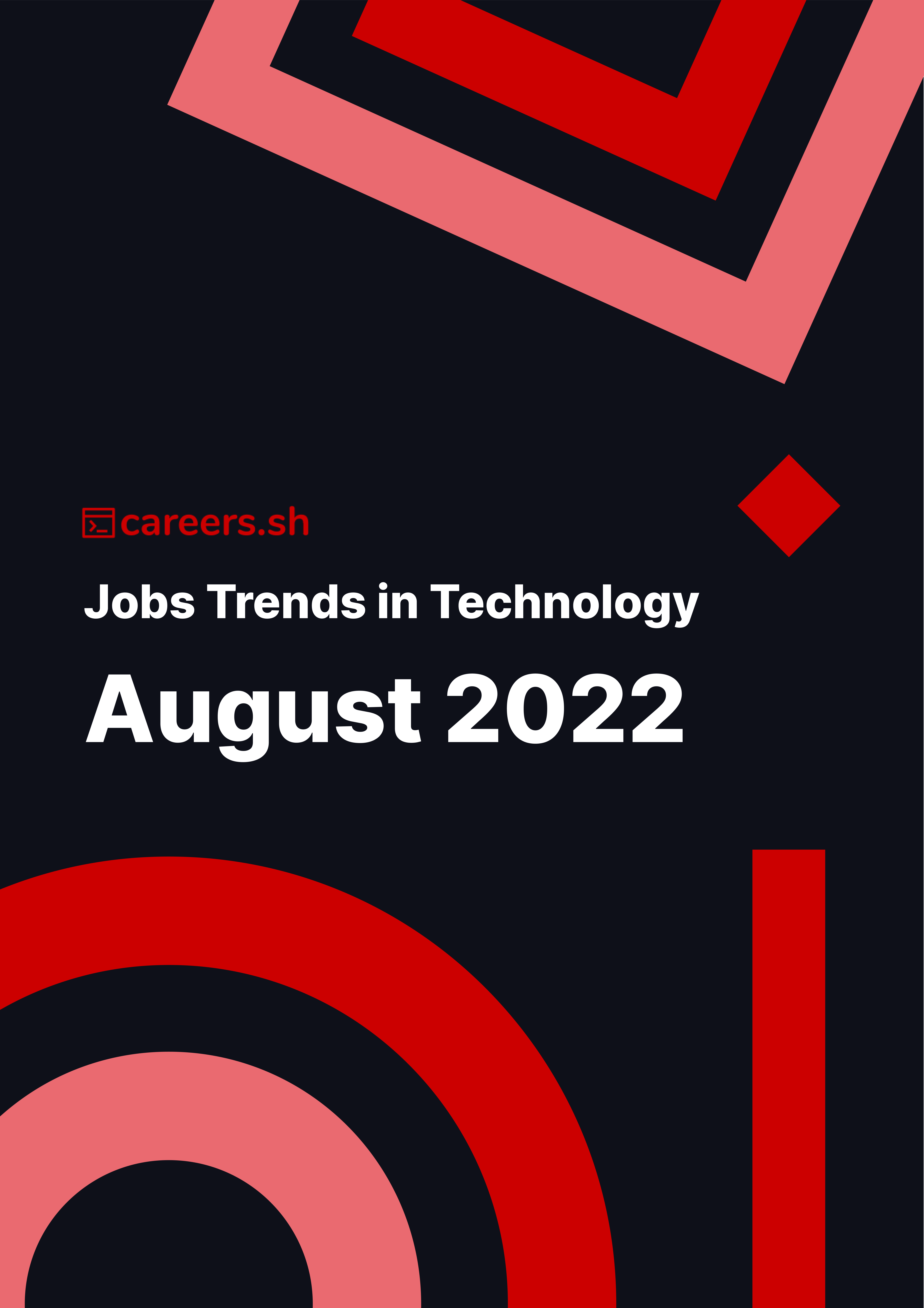 Careers.sh - August 2022